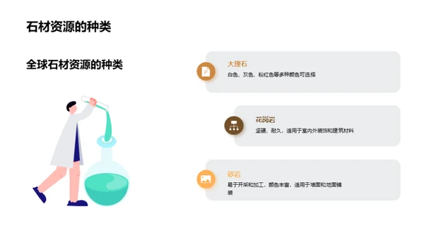 石材行业洞察全解