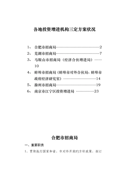 各地投资促进机构三定专题方案情况.docx