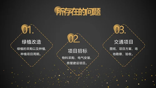 黑金工作项目总结汇报ppt模板