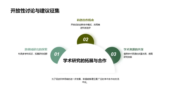 农学研究探索之路