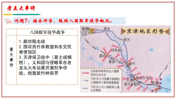 第二单元 近代化的早期探索与民族危机的加剧（考点串讲）-中国历史第三册期末考点大串讲（统编版五四学制