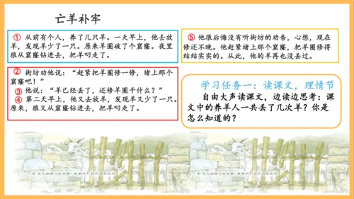 12 寓言二则《亡羊补牢》课件