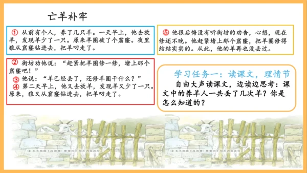 12 寓言二则《亡羊补牢》课件