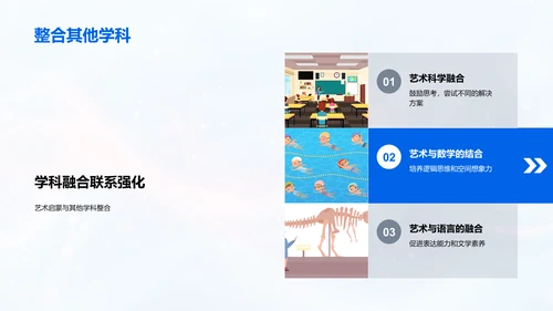 推动艺术教育