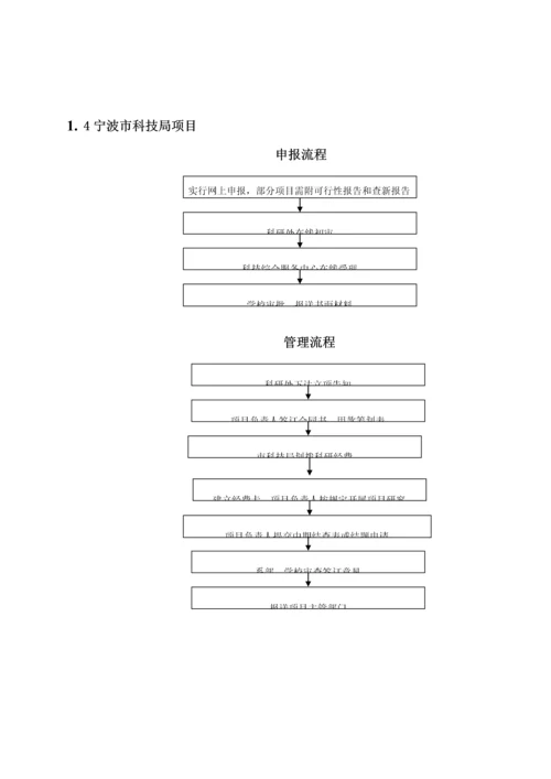 浙江医药高等专科学校科研管理工作标准流程.docx