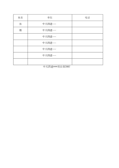 劳务纠纷处理应急预案