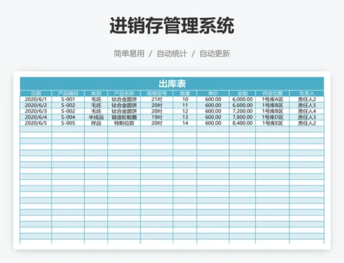 进销存管理系统