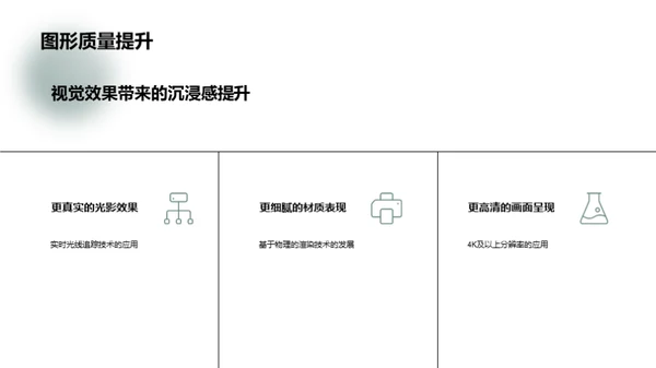 未来游戏技术趋势