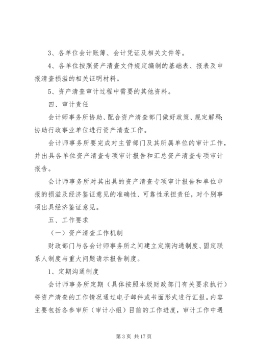 资产清查工作审计方案 (5).docx