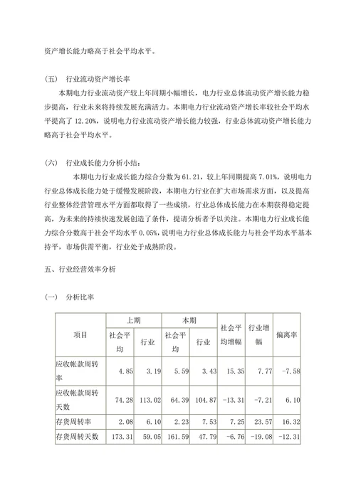 电力行业分析报告