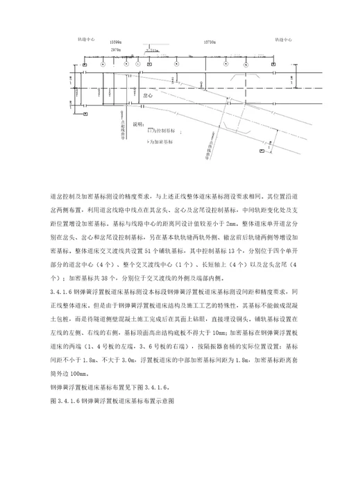 定位和测量放线复测