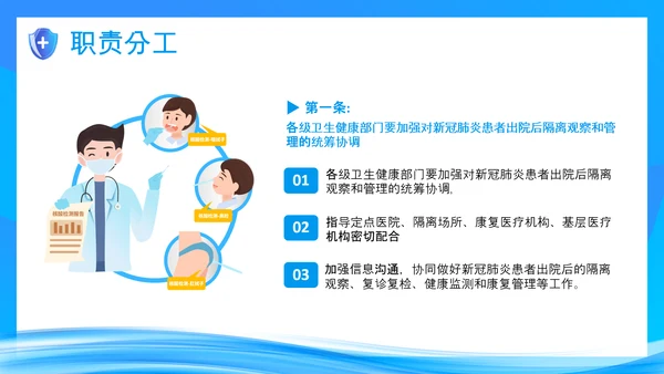 医院复诊复检工作方案试行的通知PPT模板