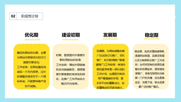 市场营销销售技巧培训通用PPT课件