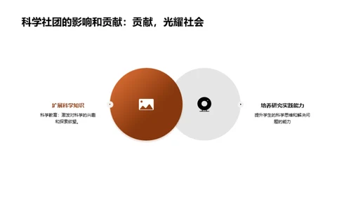 探索科学社团