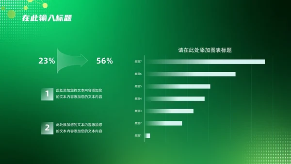 绿色科技风医疗通用PPT模板