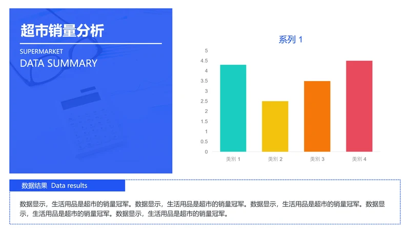 产品市场销量分析PPT图表