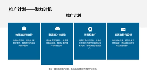 混合教学改革报告PPT模板