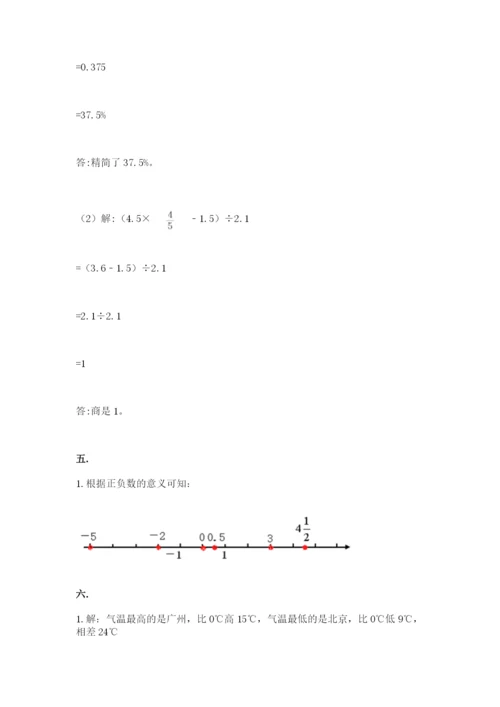 小升初数学综合模拟试卷及参考答案【综合题】.docx