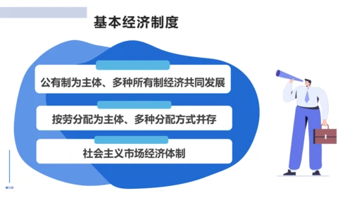 5.3 基本经济制度 课件（38张PPT）