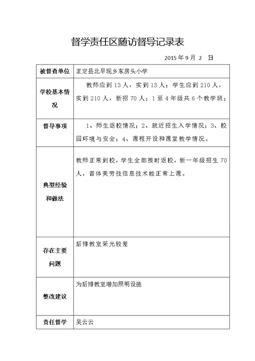 东房头小学督学责任区随访督导记录表(共31页)