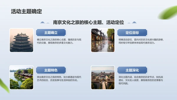 蓝色摄影风南京文化之旅：历史与现代的交汇PPT模板