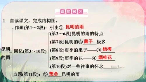 17《昆明的雨》课件