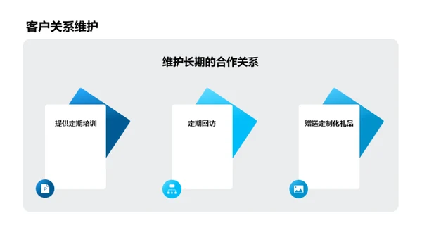 生物科技创新之核