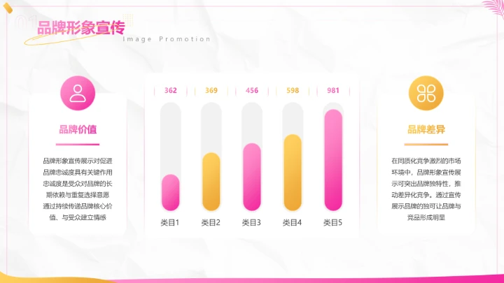 粉色创意风品牌形象宣传展示全案规划PPT模板