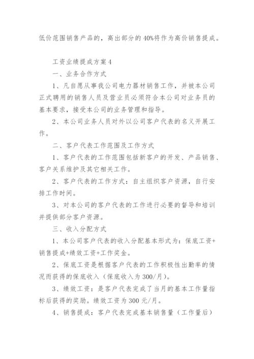 工资业绩提成方案.docx