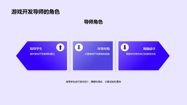 了解游戏开发过程，创造自己的游戏作品