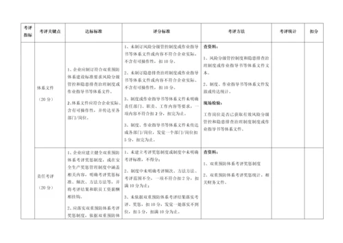 双预控综合体系综合体系考评基础标准.docx