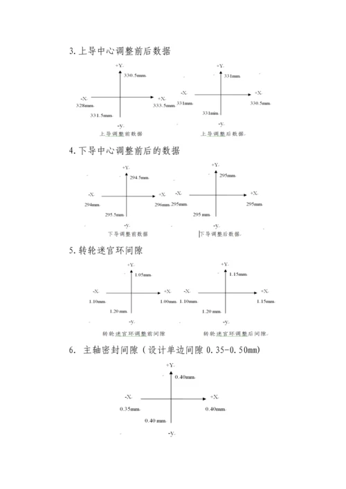 水轮发电机转子不平衡分析与处理毕业论文.docx