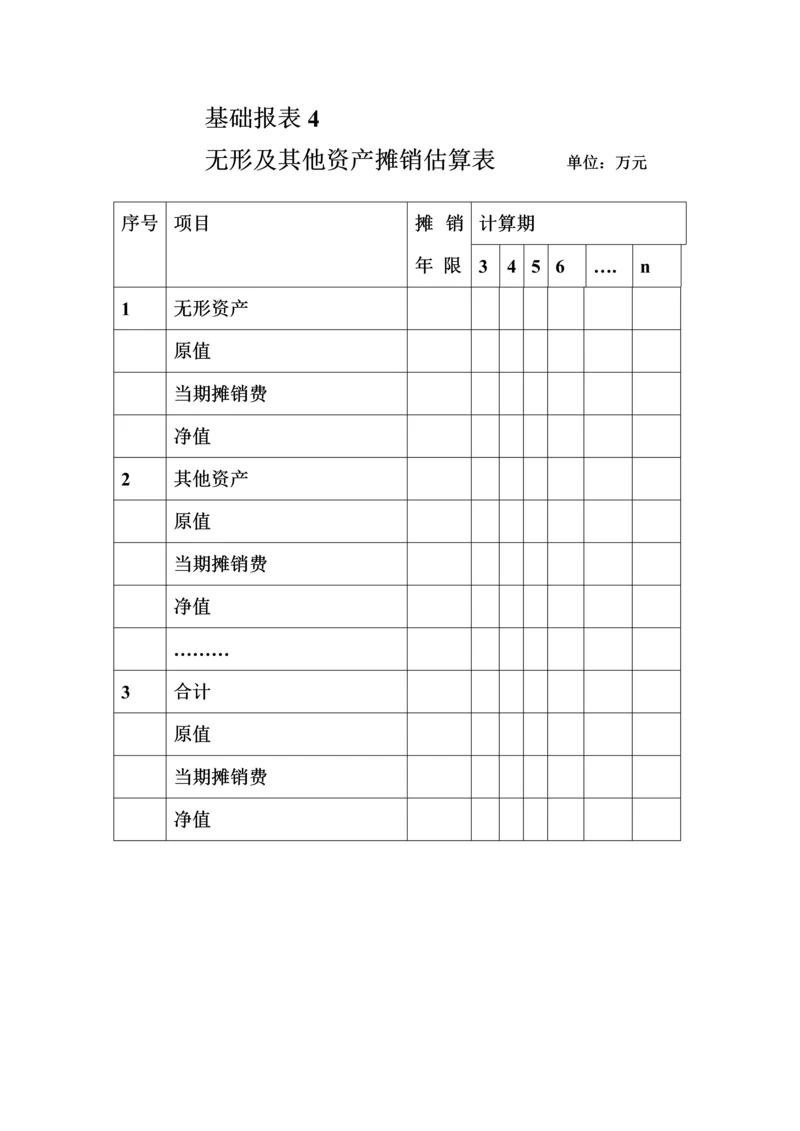 无形及其他资产摊销估算表.docx