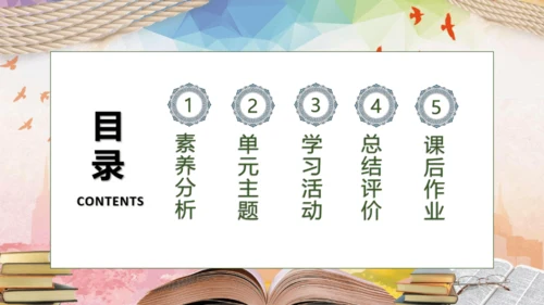 【核心素养】部编版语文四年级下册-习作5：游__________（课件）