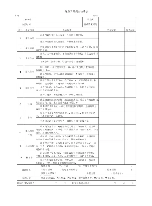 HSE检查表范本