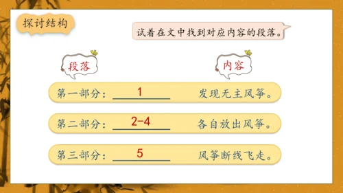 【核心素养】部编版语文五年级下册-8.红楼春趣（课件）