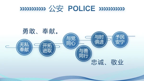 蓝色公安警察演讲年终工作总结PPT