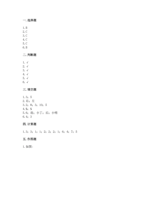 人教版一年级上册数学期中测试卷【黄金题型】.docx