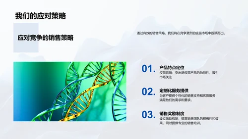 疫苗销售策划解析