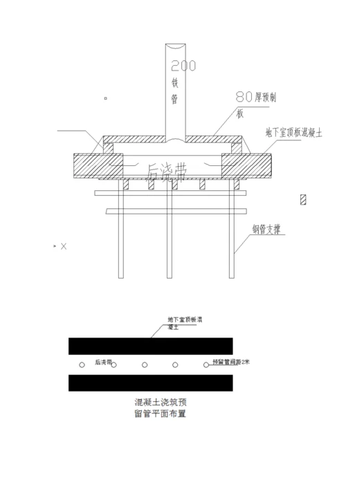 地下室顶板沉降后浇带提前封闭综合施工专题方案.docx