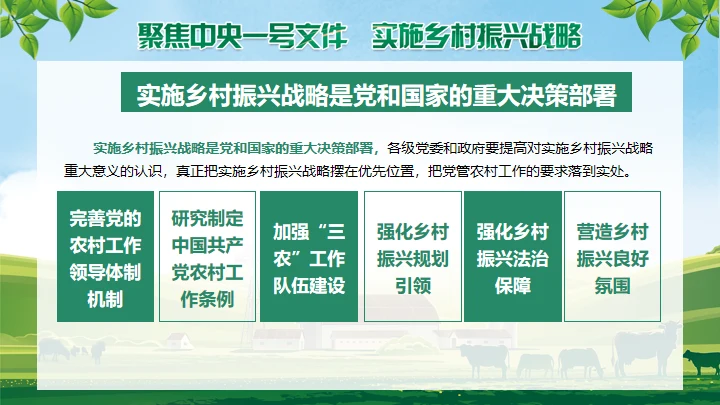 草原农场实施乡村振兴战略通用PPT模板