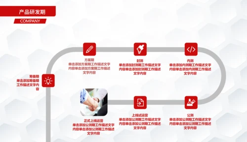 商务风项目融资计划书通用PPT模板