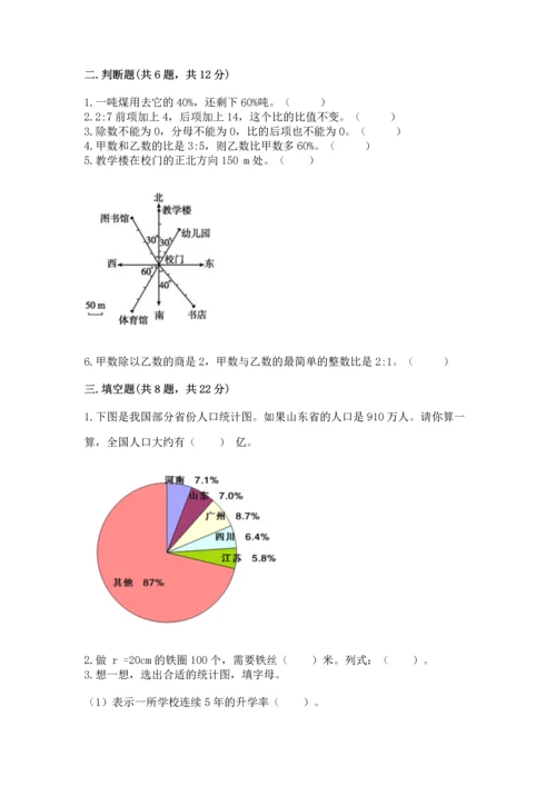 六年级上册数学期末测试卷及参考答案（考试直接用）.docx