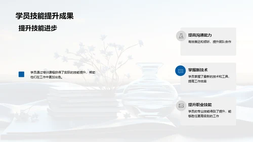 培训力量彰显自我