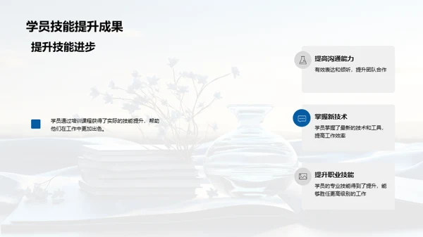 培训力量彰显自我