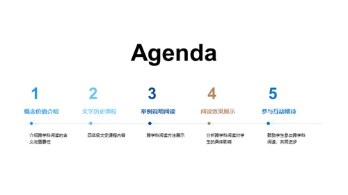 跨学科阅读之窗
