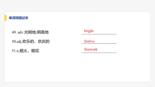 【学霸提优】Unit 4 Time to celebrate  单元复习课件  外研版（2024）英