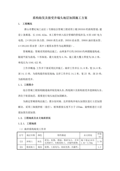 盾构始发及接收端头地层加固综合施工专题方案修改.docx