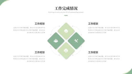 清新简约花卉工作汇报工作总结工作报告述职ppt模板