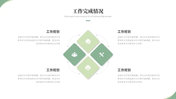 清新简约花卉工作汇报工作总结工作报告述职ppt模板